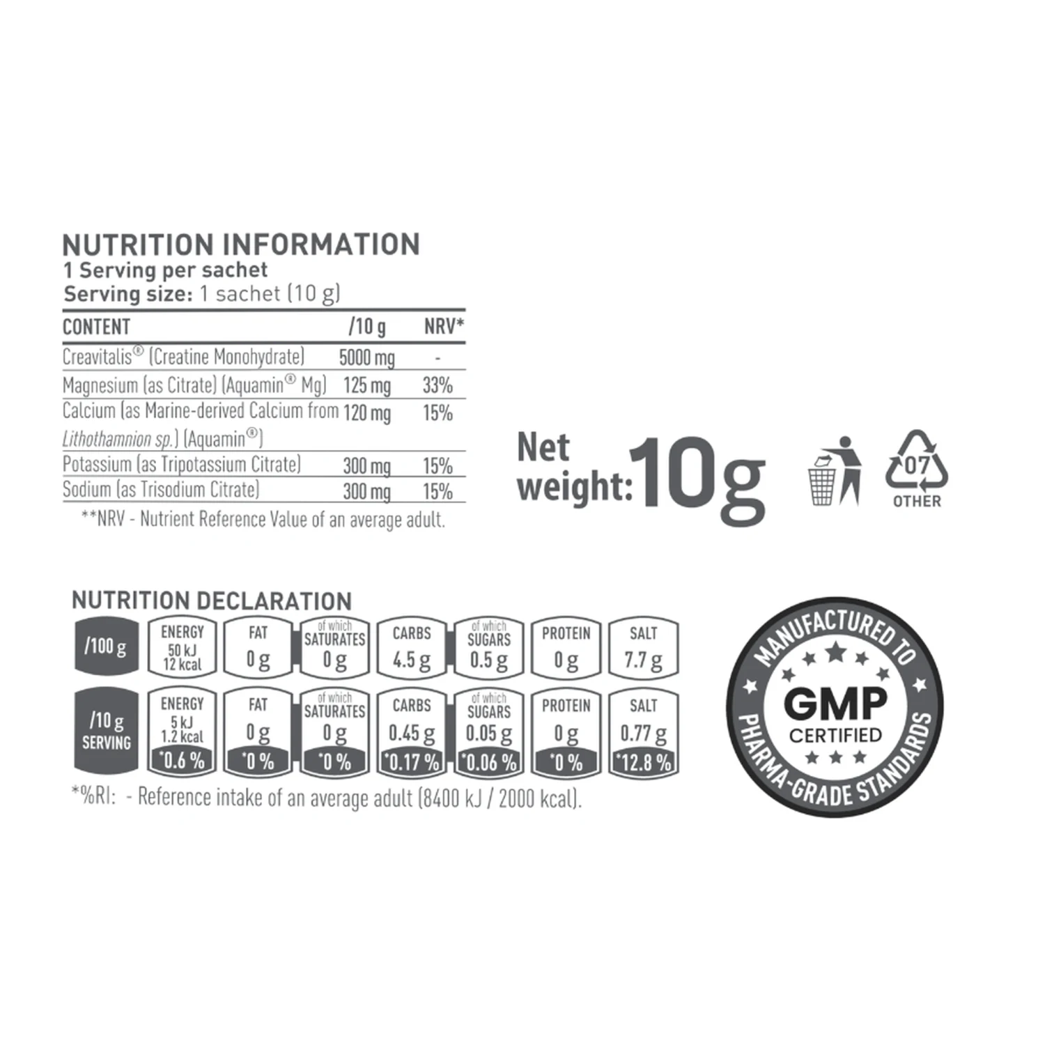 Informații nutriționale CreaWell Sport